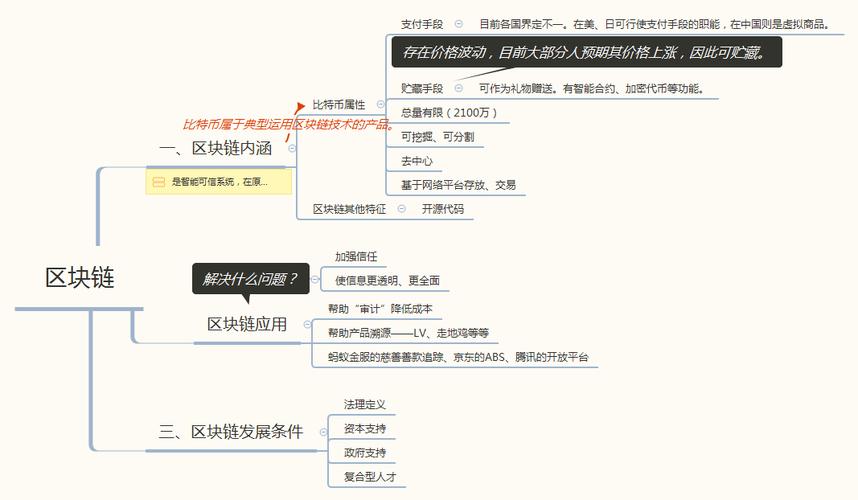 思想链区块链的意义(区块链最根本的思维)-第2张图片-华田资讯 思想链区块链的意义(区块链最根本的思维)-第2张图片-华田资讯