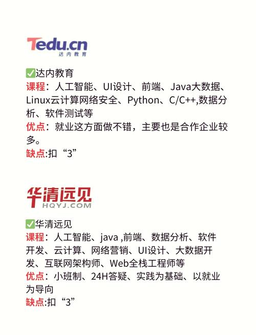 学人工智能培训机构(人工智能培训机构哪家)-第8张图片-华田资讯 学人工智能培训机构(人工智能培训机构哪家)-第8张图片-华田资讯