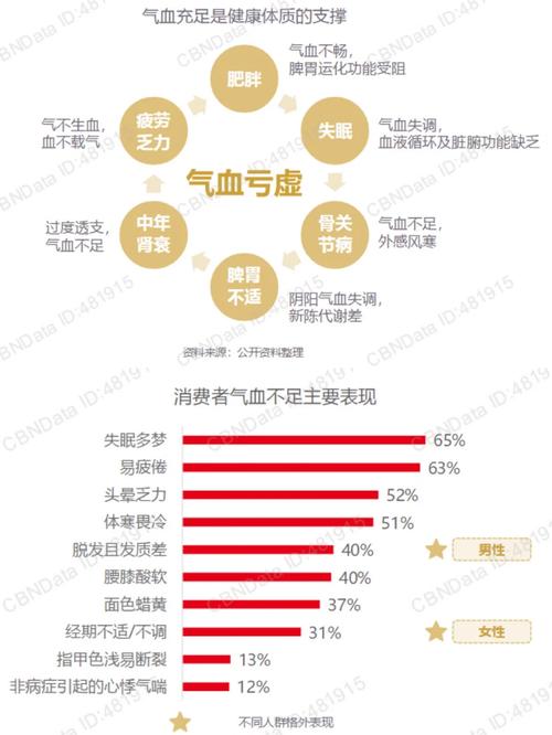 大数据主要来源于哪几方面 - 大数据主要来源于什么-第5张图片-华田资讯 大数据主要来源于哪几方面 - 大数据主要来源于什么-第5张图片-华田资讯