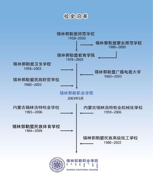 锡林郭勒盟新闻,锡林郭勒盟新闻综合频道直播节目-第2张图片-华田资讯 锡林郭勒盟新闻,锡林郭勒盟新闻综合频道直播节目-第2张图片-华田资讯