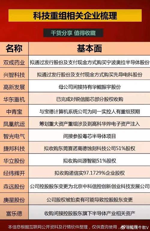 ico365区块链 - 区块链ico启动项目-第4张图片-华田资讯 ico365区块链 - 区块链ico启动项目-第4张图片-华田资讯