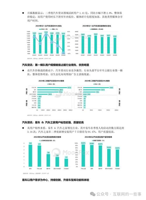大数据在汽车行业的应用 - 大数据在汽车行业的应用实例-第3张图片-华田资讯 大数据在汽车行业的应用 - 大数据在汽车行业的应用实例-第3张图片-华田资讯