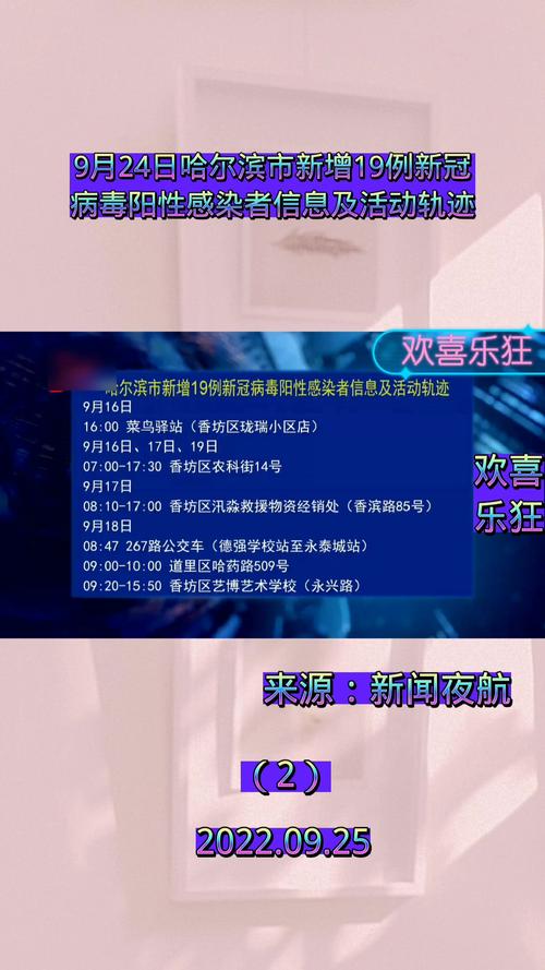 今天哈尔滨新闻(今天哈尔滨新闻夜航重播)-第4张图片-华田资讯 今天哈尔滨新闻(今天哈尔滨新闻夜航重播)-第4张图片-华田资讯