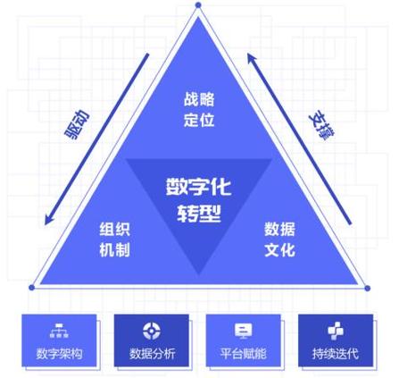线下大数据选址分析 - 大数据选店-第3张图片-华田资讯 线下大数据选址分析 - 大数据选店-第3张图片-华田资讯