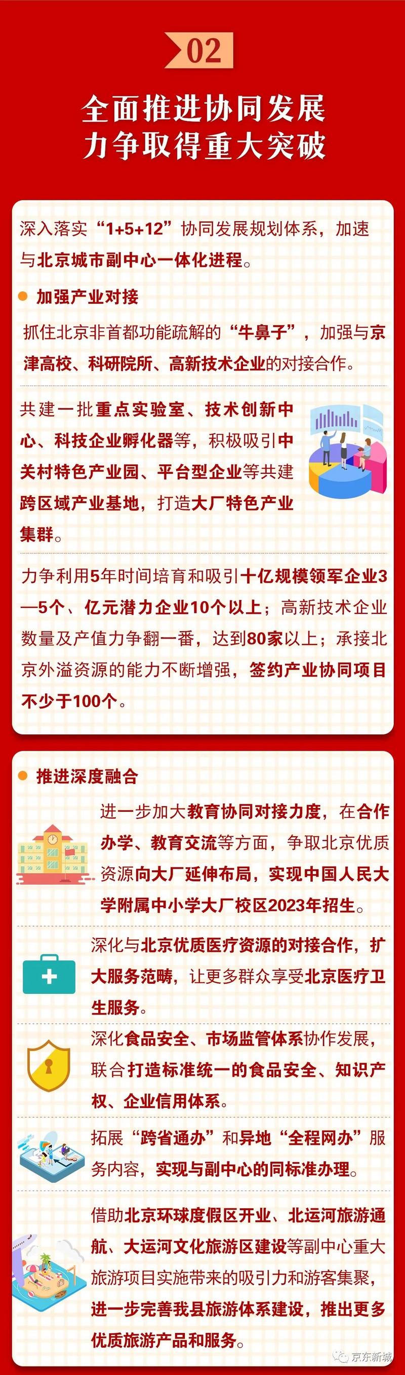 香河新闻最新消息,香河新闻最新消息疫情-第3张图片-华田资讯 香河新闻最新消息,香河新闻最新消息疫情-第3张图片-华田资讯