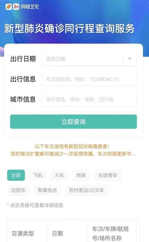北京疫情搜索大数据,北京疫情大数据中心-第1张图片-华田资讯 北京疫情搜索大数据,北京疫情大数据中心-第1张图片-华田资讯