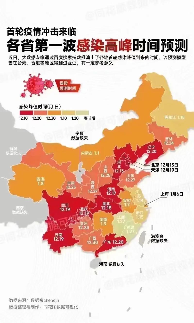 北京疫情搜索大数据,北京疫情大数据中心-第6张图片-华田资讯 北京疫情搜索大数据,北京疫情大数据中心-第6张图片-华田资讯
