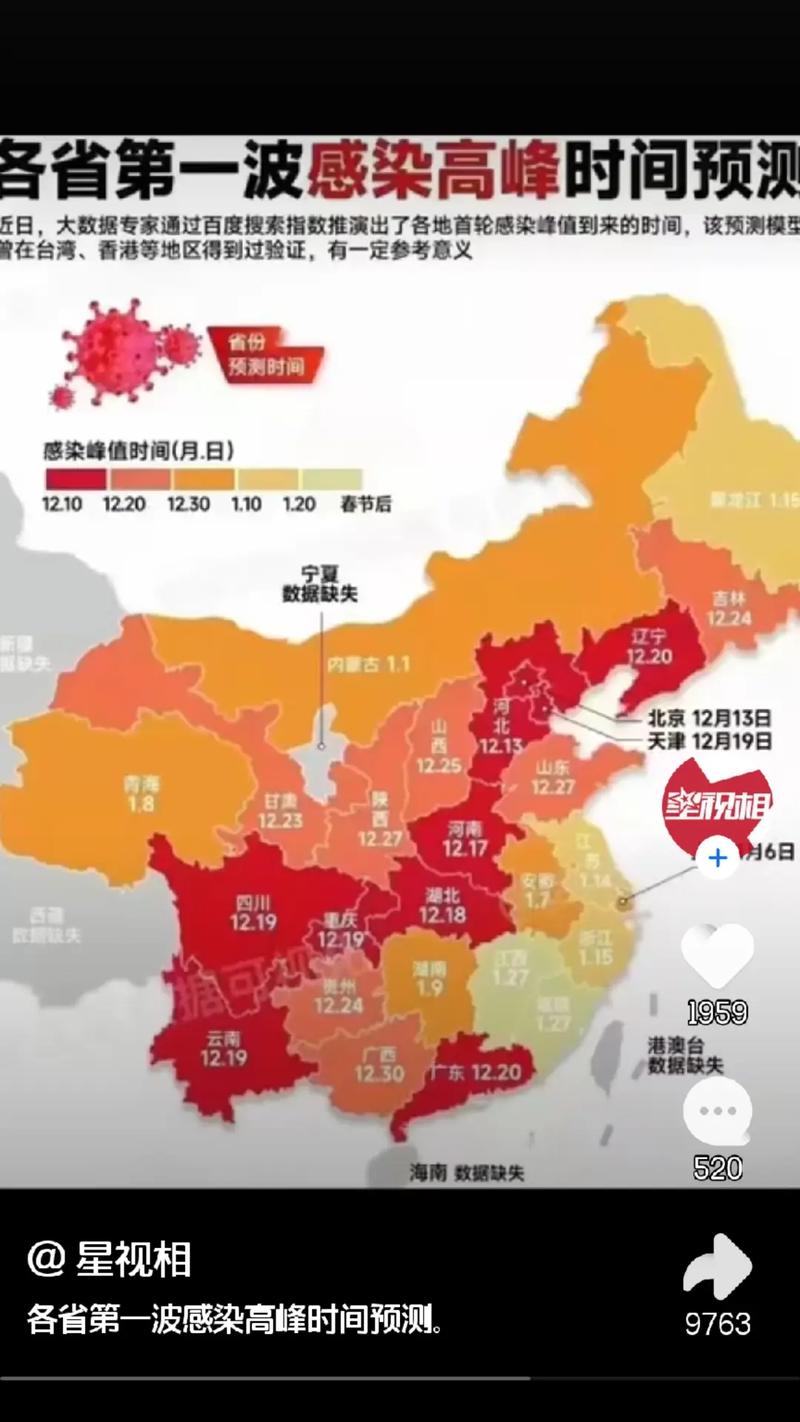 北京疫情搜索大数据,北京疫情大数据中心-第7张图片-华田资讯 北京疫情搜索大数据,北京疫情大数据中心-第7张图片-华田资讯