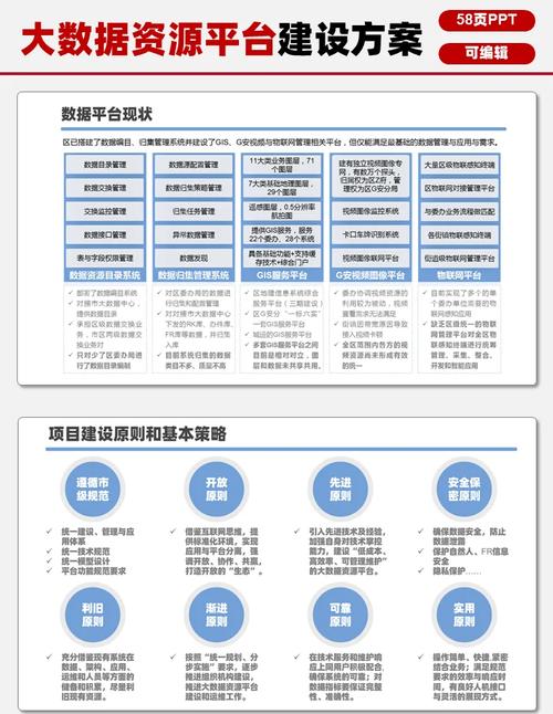 智慧城市大数据中心(智慧城市大数据中心谁管)-第4张图片-华田资讯 智慧城市大数据中心(智慧城市大数据中心谁管)-第4张图片-华田资讯