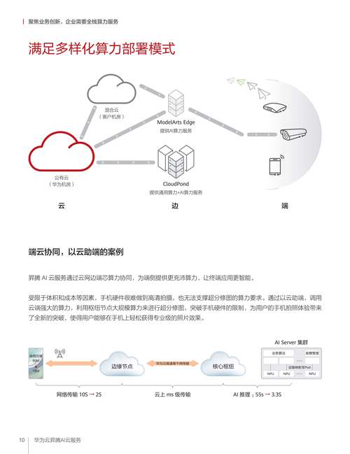 华为大数据开发工程师(华为数据开发工程师笔试)-第6张图片-华田资讯 华为大数据开发工程师(华为数据开发工程师笔试)-第6张图片-华田资讯
