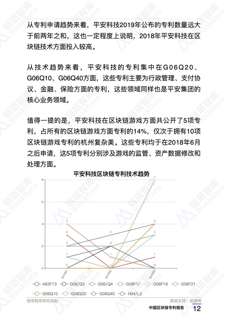 蚂蚁链区块链专利数据(蚂蚁区块链溯源是真的吗)-第2张图片-华田资讯 蚂蚁链区块链专利数据(蚂蚁区块链溯源是真的吗)-第2张图片-华田资讯
