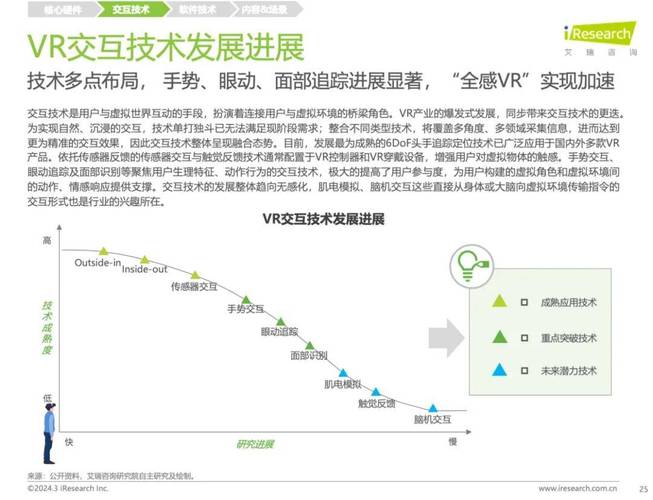 虚拟技术和人工智能,虚拟技术和人工智能哪个好-第1张图片-华田资讯 虚拟技术和人工智能,虚拟技术和人工智能哪个好-第1张图片-华田资讯