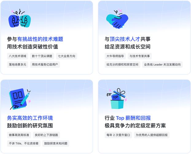 字节跳动人工智能博士 - 字节跳动博士后-第1张图片-华田资讯 字节跳动人工智能博士 - 字节跳动博士后-第1张图片-华田资讯