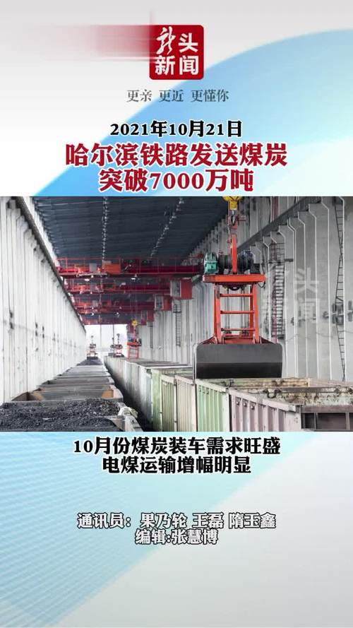 哈市新闻最新新闻,哈市新闻最新新闻头条-第5张图片-华田资讯 哈市新闻最新新闻,哈市新闻最新新闻头条-第5张图片-华田资讯