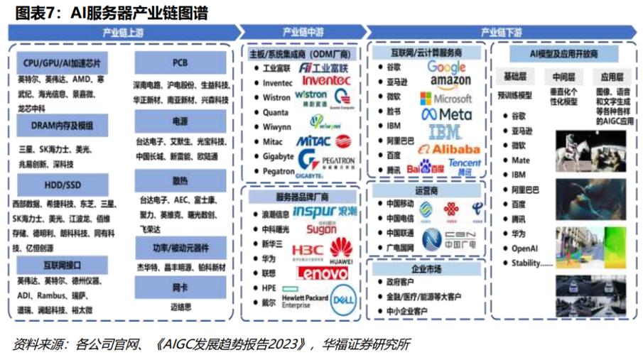 人工智能大会区块链,人工智能 区块链 云计算 大数据-第1张图片-华田资讯 人工智能大会区块链,人工智能 区块链 云计算 大数据-第1张图片-华田资讯