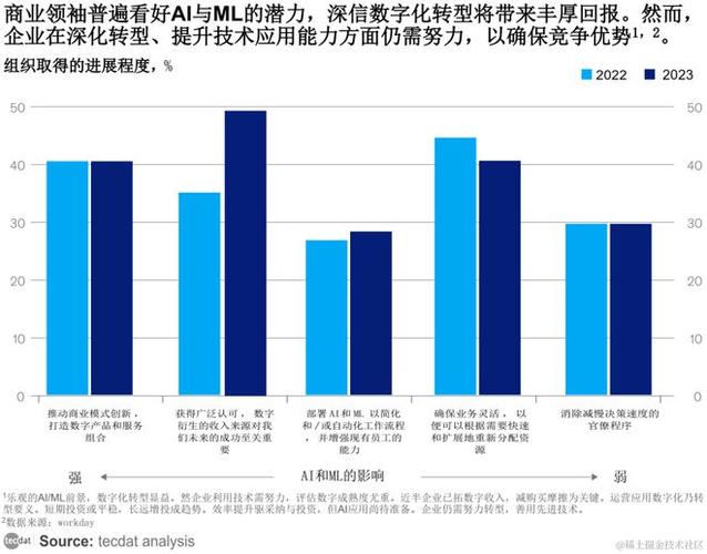 人工智能与音乐教育 - 人工智能与音乐教育的应用研究以aap为例-第1张图片-华田资讯 人工智能与音乐教育 - 人工智能与音乐教育的应用研究以aap为例-第1张图片-华田资讯