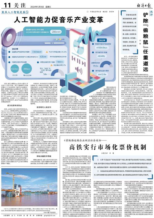 人工智能与音乐教育 - 人工智能与音乐教育的应用研究以aap为例-第5张图片-华田资讯 人工智能与音乐教育 - 人工智能与音乐教育的应用研究以aap为例-第5张图片-华田资讯