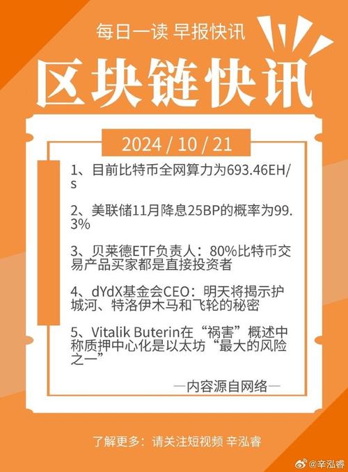 区块链快讯2016 - 区块链快讯海报-第6张图片-华田资讯 区块链快讯2016 - 区块链快讯海报-第6张图片-华田资讯