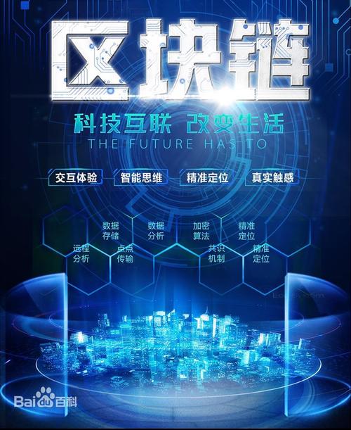 区块链数字交易平台 - 区块链数字交易所-第1张图片-华田资讯 区块链数字交易平台 - 区块链数字交易所-第1张图片-华田资讯
