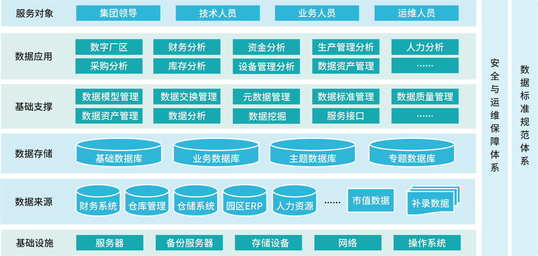 广州大数据公司有哪些(广州大数据有限公司)-第2张图片-华田资讯 广州大数据公司有哪些(广州大数据有限公司)-第2张图片-华田资讯