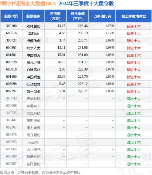广州大数据公司有哪些(广州大数据有限公司)-第7张图片-华田资讯 广州大数据公司有哪些(广州大数据有限公司)-第7张图片-华田资讯