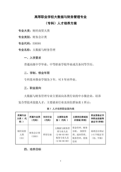 财务大数据分析教材 - 财务大数据分析教材pdf-第2张图片-华田资讯 财务大数据分析教材 - 财务大数据分析教材pdf-第2张图片-华田资讯