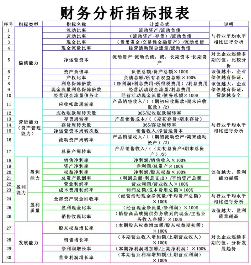 财务大数据分析教材 - 财务大数据分析教材pdf-第8张图片-华田资讯 财务大数据分析教材 - 财务大数据分析教材pdf-第8张图片-华田资讯