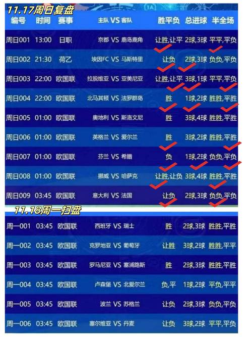 足球人工智能大数据预测 - 足球 人工智能-第4张图片-华田资讯 足球人工智能大数据预测 - 足球 人工智能-第4张图片-华田资讯