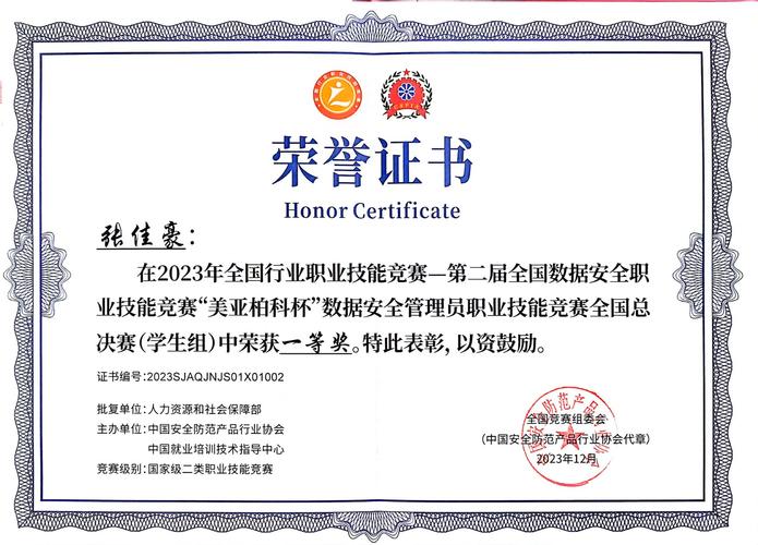 人工智能全国职业技能大赛(人工智能职业技能大赛东升杯)-第5张图片-华田资讯 人工智能全国职业技能大赛(人工智能职业技能大赛东升杯)-第5张图片-华田资讯