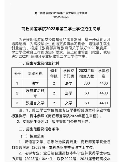 大数据专业第二学位 - 大数据专业第二学位就业方向-第6张图片-华田资讯 大数据专业第二学位 - 大数据专业第二学位就业方向-第6张图片-华田资讯