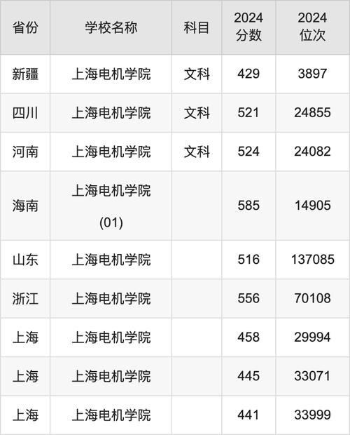 内蒙古大数据管理局,内蒙古大数据管理局局领导名单-第1张图片-华田资讯 内蒙古大数据管理局,内蒙古大数据管理局局领导名单-第1张图片-华田资讯