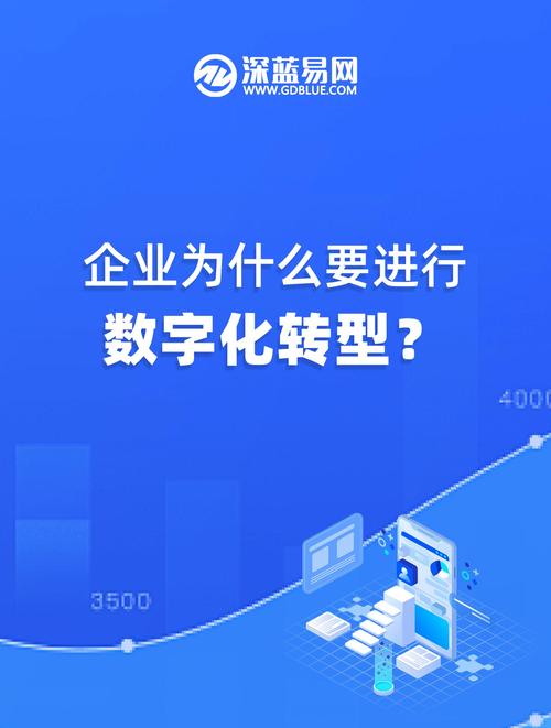 大数据赋能企业转型 - 大数据赋能企业转型发展-第1张图片-华田资讯 大数据赋能企业转型 - 大数据赋能企业转型发展-第1张图片-华田资讯