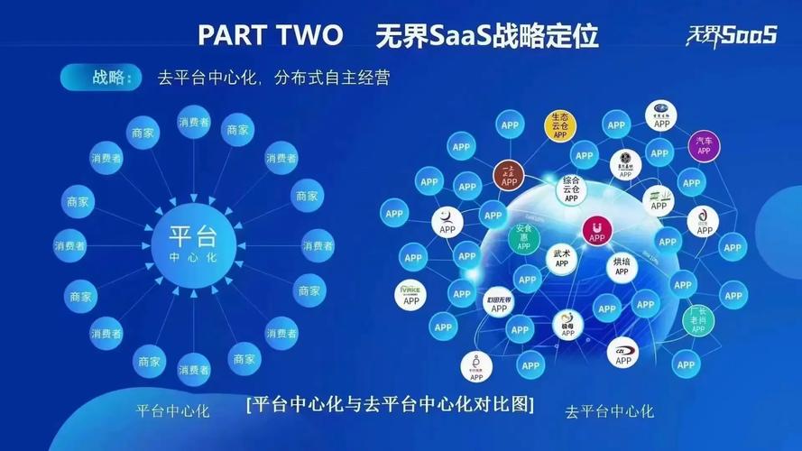 大数据赋能企业转型 - 大数据赋能企业转型发展-第5张图片-华田资讯 大数据赋能企业转型 - 大数据赋能企业转型发展-第5张图片-华田资讯