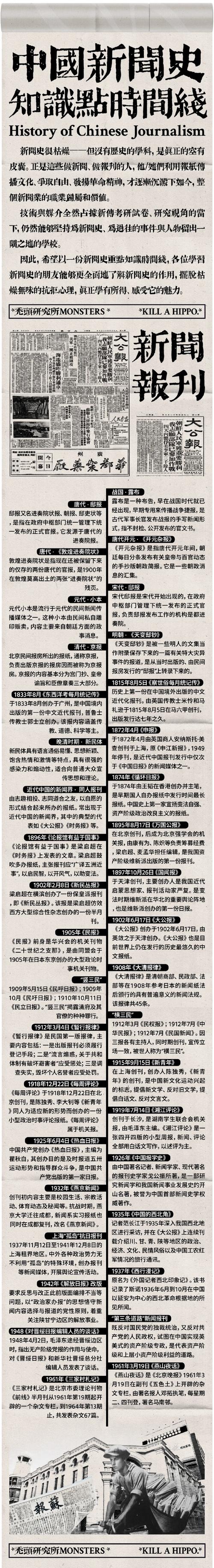 中国新闻发展史,中国新闻发展史思考题-第3张图片-华田资讯 中国新闻发展史,中国新闻发展史思考题-第3张图片-华田资讯