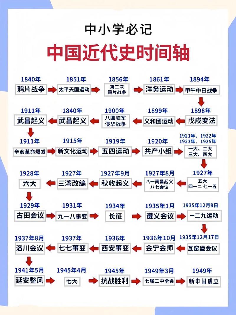 中国新闻发展史,中国新闻发展史思考题-第4张图片-华田资讯 中国新闻发展史,中国新闻发展史思考题-第4张图片-华田资讯