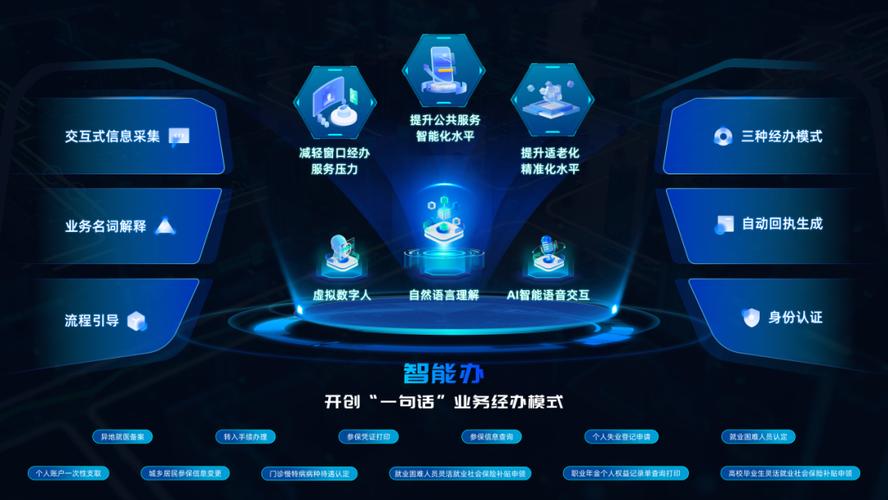 人工智能数据开发公司 - 人工智能数据开发公司排名-第4张图片-华田资讯 人工智能数据开发公司 - 人工智能数据开发公司排名-第4张图片-华田资讯