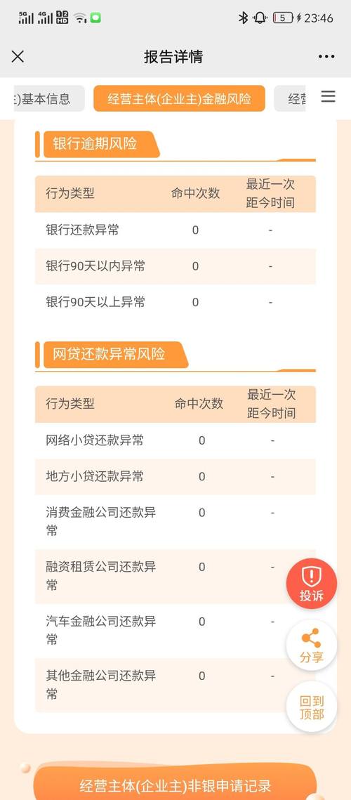 网贷大数据怎么消除 - 网贷大数怎么清理?-第6张图片-华田资讯 网贷大数据怎么消除 - 网贷大数怎么清理?-第6张图片-华田资讯