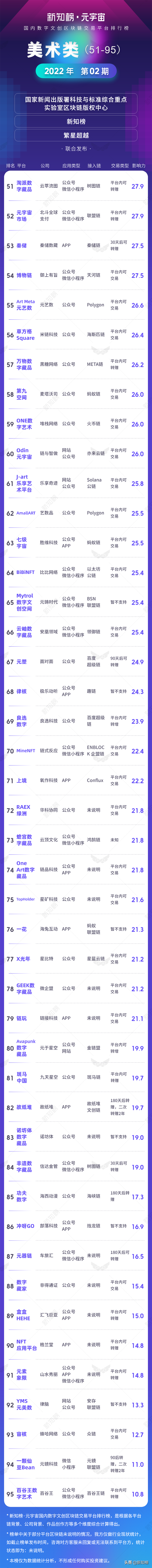 世界区块链有限公司,世界区块链是什么意思-第3张图片-华田资讯 世界区块链有限公司,世界区块链是什么意思-第3张图片-华田资讯