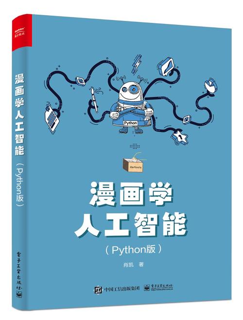 人工智能专业零基础(人工智能基础需要学什么)-第7张图片-华田资讯 人工智能专业零基础(人工智能基础需要学什么)-第7张图片-华田资讯
