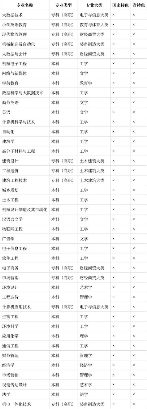 人工智能是新技术吗,人工智能是新兴技术吗-第1张图片-华田资讯 人工智能是新技术吗,人工智能是新兴技术吗-第1张图片-华田资讯