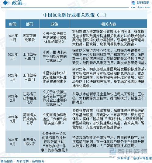 印度区块链近况如何,印度usdt交易平台-第2张图片-华田资讯 印度区块链近况如何,印度usdt交易平台-第2张图片-华田资讯