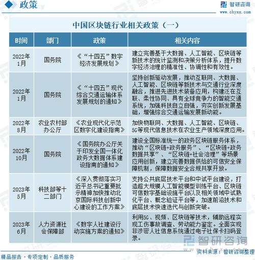 印度区块链近况如何,印度usdt交易平台-第4张图片-华田资讯 印度区块链近况如何,印度usdt交易平台-第4张图片-华田资讯