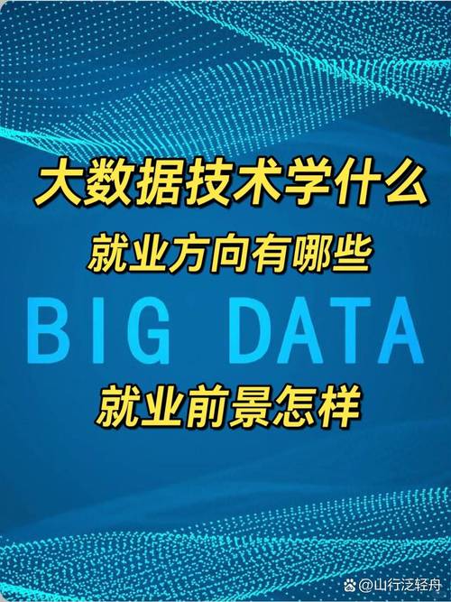 大数据技术专业剖析(大数据技术专业前景怎么样)-第4张图片-华田资讯 大数据技术专业剖析(大数据技术专业前景怎么样)-第4张图片-华田资讯