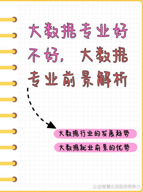 大数据技术专业剖析(大数据技术专业前景怎么样)-第6张图片-华田资讯 大数据技术专业剖析(大数据技术专业前景怎么样)-第6张图片-华田资讯