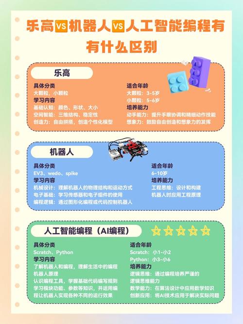 用人工智能开发人工智能,开发人工智能的语言-第5张图片-华田资讯 用人工智能开发人工智能,开发人工智能的语言-第5张图片-华田资讯