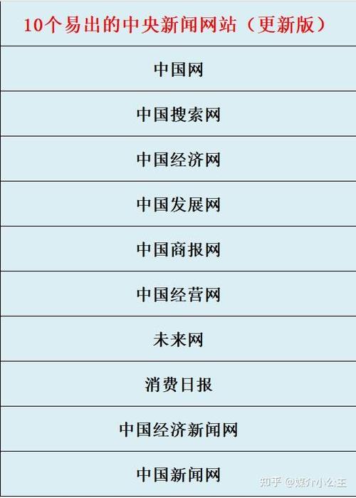 比较好的新闻网站,比较好的新闻网站有哪些-第4张图片-华田资讯 比较好的新闻网站,比较好的新闻网站有哪些-第4张图片-华田资讯
