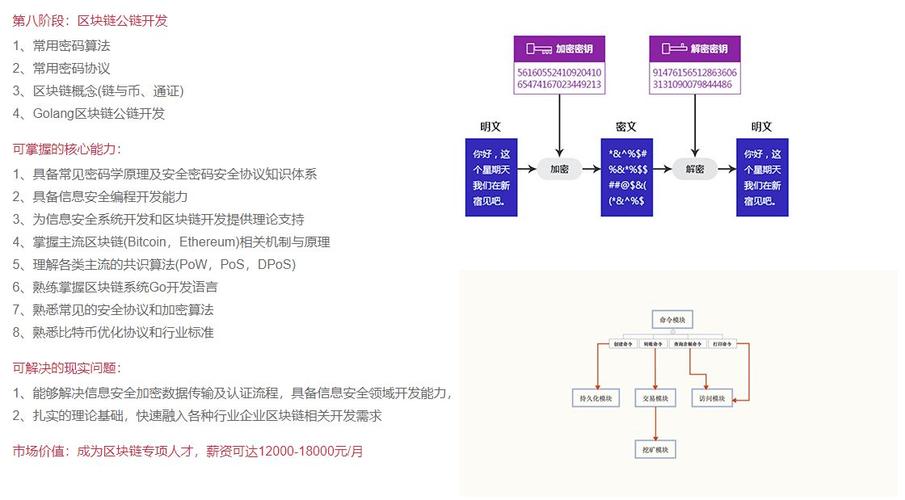 区块链赋予语言链通 - 区块链交流-第2张图片-华田资讯 区块链赋予语言链通 - 区块链交流-第2张图片-华田资讯