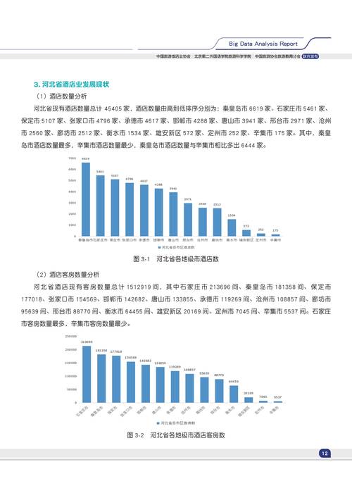 大数据处理和数据分析(大数据分析处理用途)-第1张图片-华田资讯 大数据处理和数据分析(大数据分析处理用途)-第1张图片-华田资讯