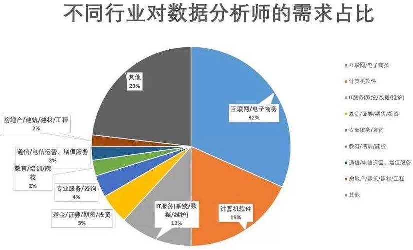 大数据处理和数据分析(大数据分析处理用途)-第4张图片-华田资讯 大数据处理和数据分析(大数据分析处理用途)-第4张图片-华田资讯