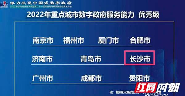 湖南长沙新闻网最新消息 - 湖南长沙新闻网最新消息疫情-第4张图片-华田资讯 湖南长沙新闻网最新消息 - 湖南长沙新闻网最新消息疫情-第4张图片-华田资讯
